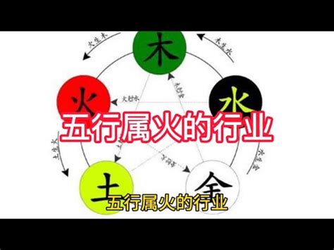 火性質工作|林子玄生活八字學：五行屬火的行業或職業看法